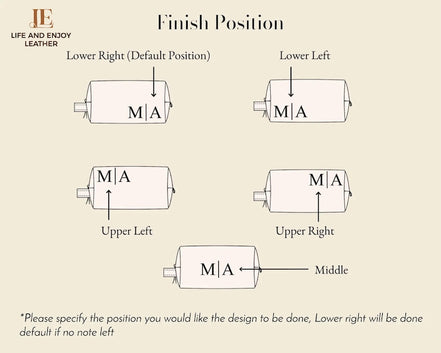 Personalized Calfskin Leather Toiletry Bag: Engraved Travel Dopp Kit