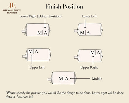 Personalized Leather Card Holder, Custom Dad Wallet, Calfskin Card Case